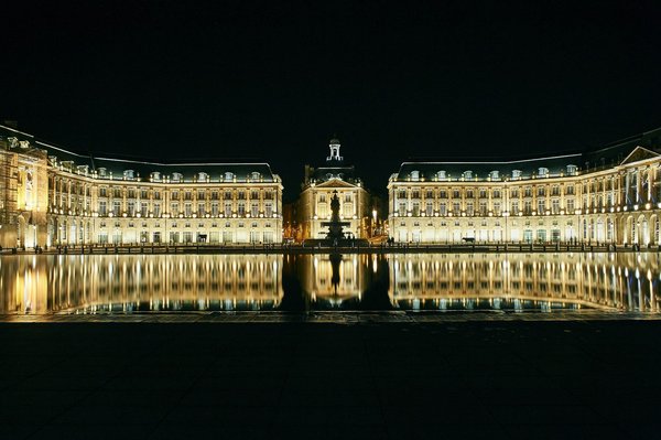 How does the adjustment of rear-view mirrors differ in a convertible compared to a sedan?